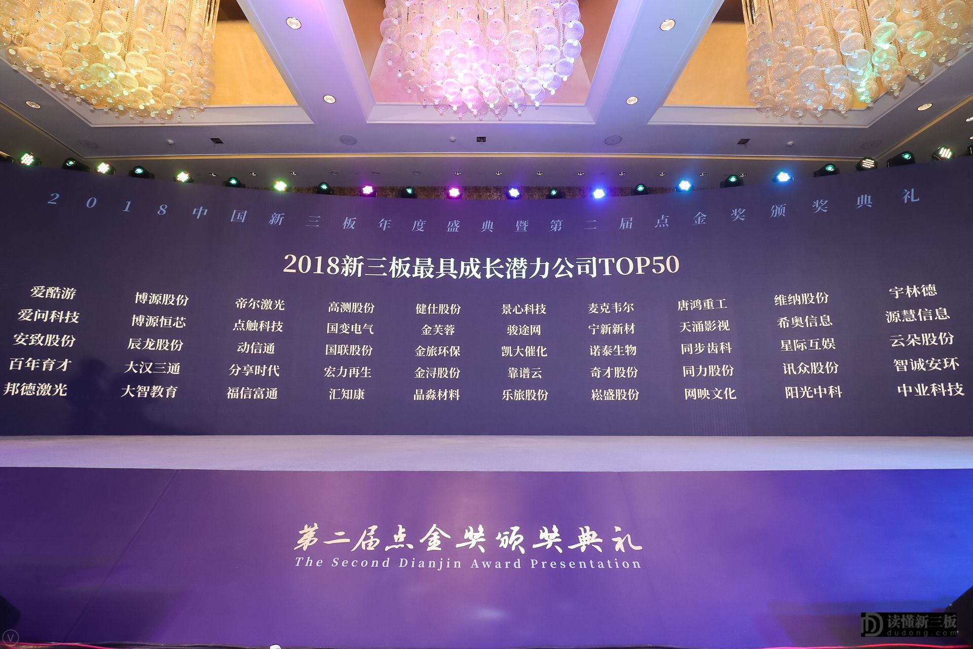 百年育才、爱酷游、分享时代等五十家公司荣膺2018点金奖“新三板最具成长潜力”奖